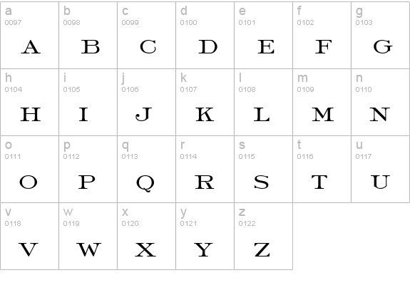 Light Roman Std lowercase a-z preview
