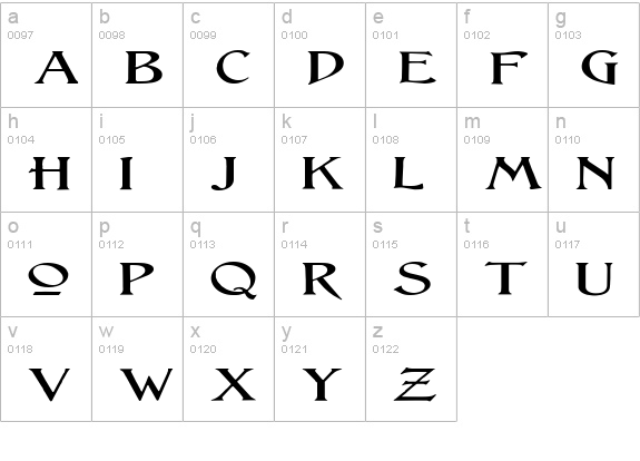 Lightfoot Wide Expanded Regular lowercase a-z preview