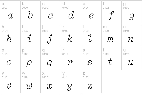 LightItalic-Light-Italic lowercase a-z preview