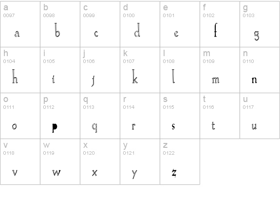 Lilith-LightHC lowercase a-z preview