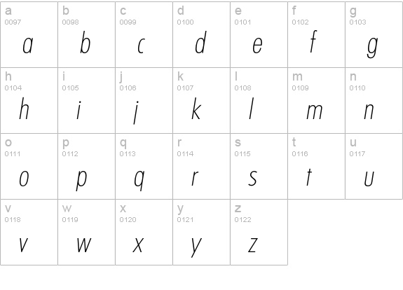 Limerick-XlightCondIta lowercase a-z preview