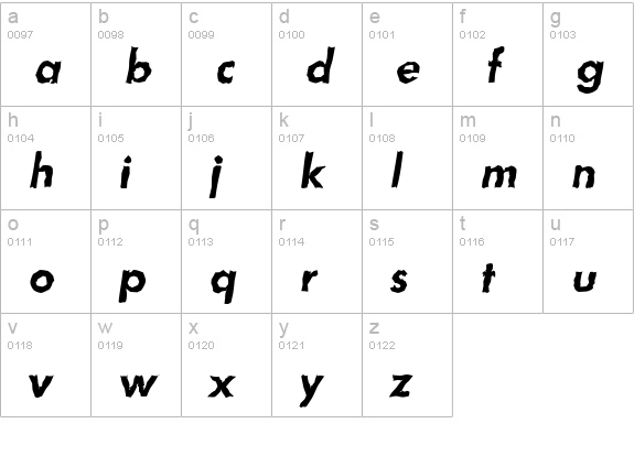 LimerickRandom-BoldItalic lowercase a-z preview