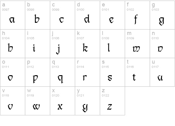 Limoges-Regular lowercase a-z preview