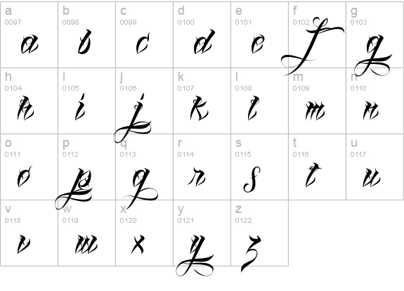 Lina Script Alt Demo lowercase a-z preview