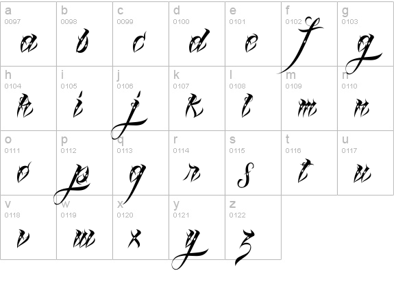 Lina Script Dot Demo lowercase a-z preview