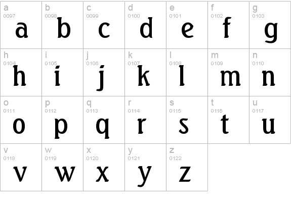 Linda lowercase a-z preview