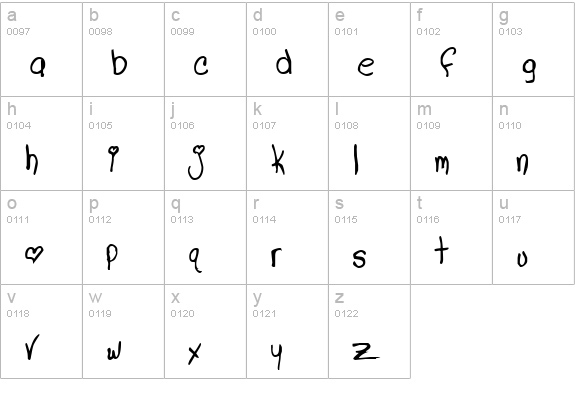 Linda's Lament lowercase a-z preview