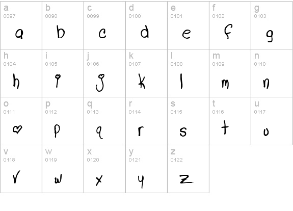 Lindas Lament lowercase a-z preview