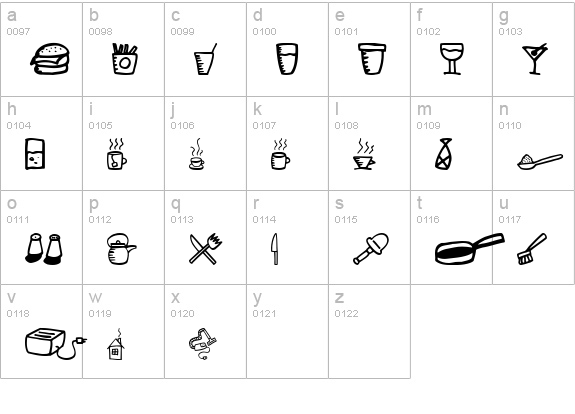 lindkvist1 lowercase a-z preview