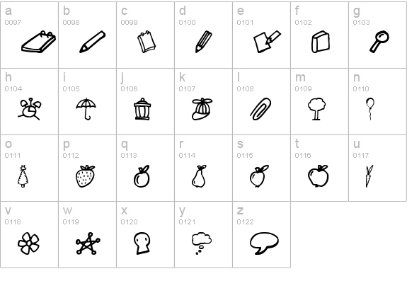 lindkvist2 lowercase a-z preview