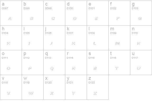 Line Etch lowercase a-z preview