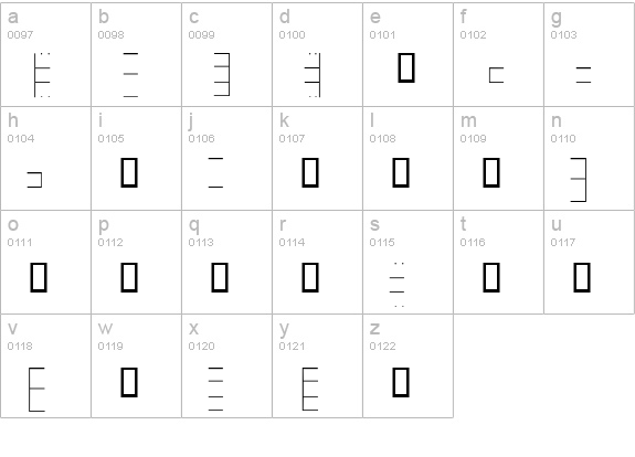 Lineatur lowercase a-z preview