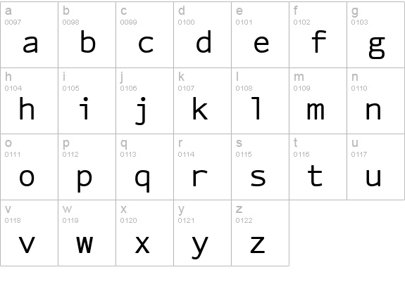 Linefeed lowercase a-z preview