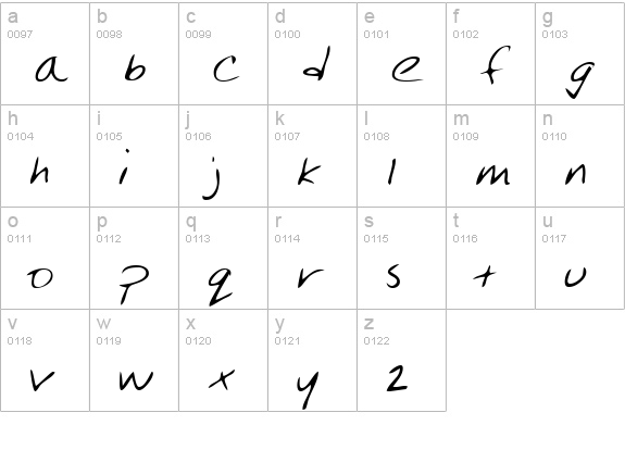 LinfordsHand Regular lowercase a-z preview