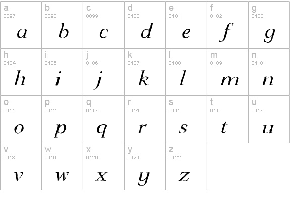 LingwoodAntique-Italic lowercase a-z preview
