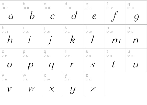 LingwoodAntique-Light-Italic lowercase a-z preview
