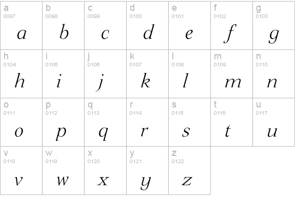 LingwoodEF-LightItalic lowercase a-z preview