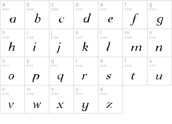 LingwoodRandom-Italic lowercase a-z preview