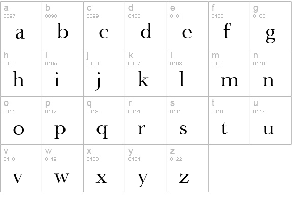 LingwoodSerial-Regular lowercase a-z preview