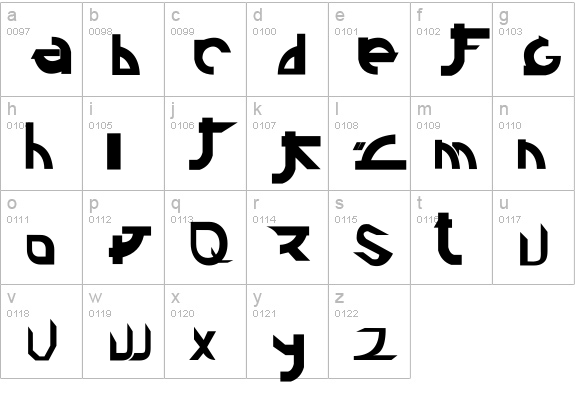 Linkin Park lowercase a-z preview