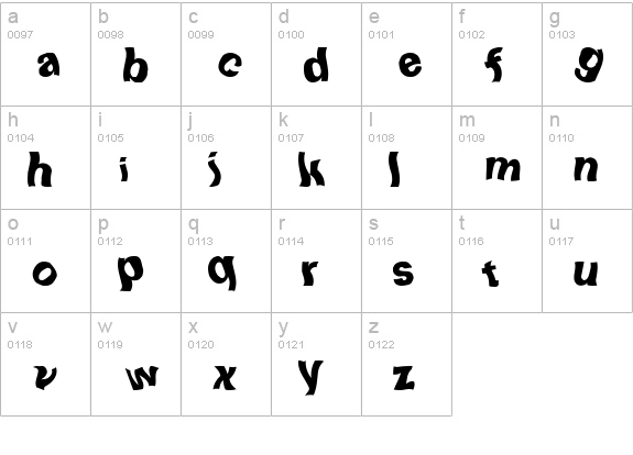 LinusPlay AOE lowercase a-z preview