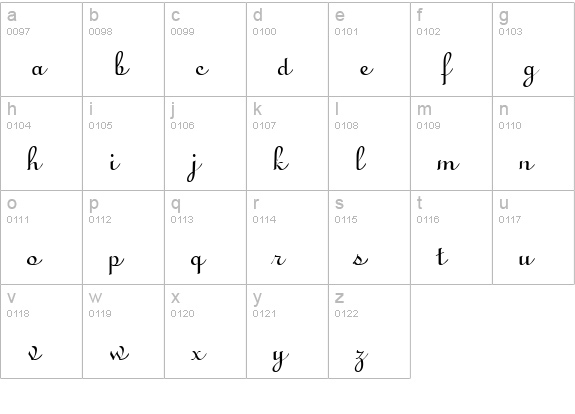 LinusScript Regular lowercase a-z preview