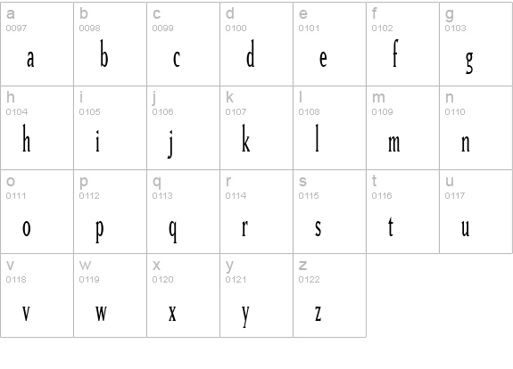 Lionel lowercase a-z preview