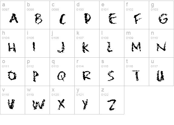 Lipstick Traces lowercase a-z preview