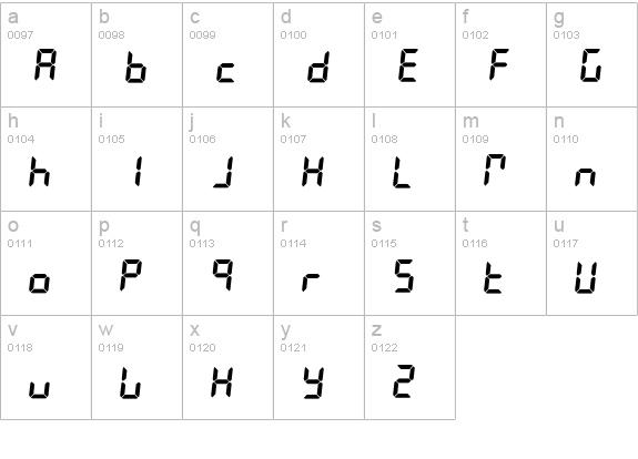 LiquidCrystal lowercase a-z preview