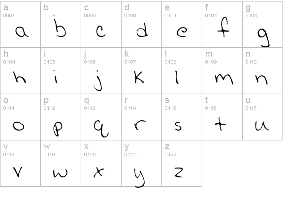 LisasHand Regular lowercase a-z preview