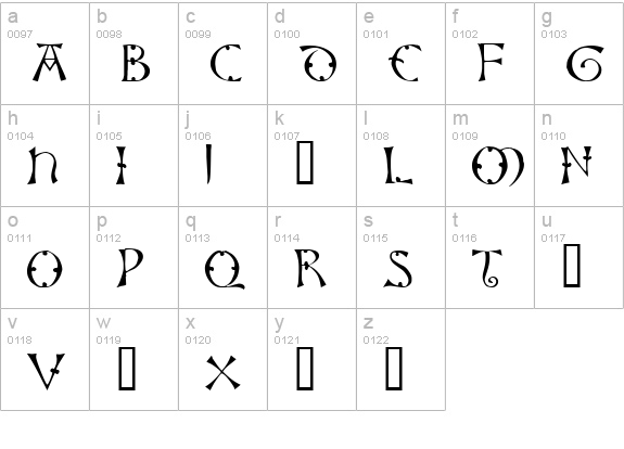 Lisbjerg lowercase a-z preview