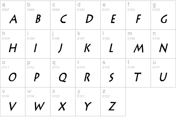 Liste Condensed Bold Italic lowercase a-z preview
