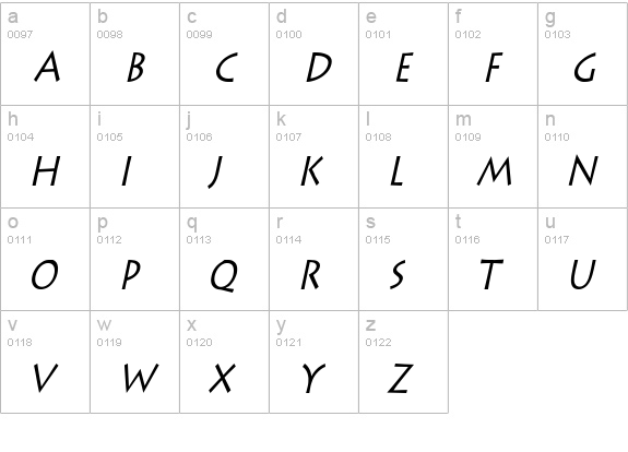 Liste Condensed Italic lowercase a-z preview