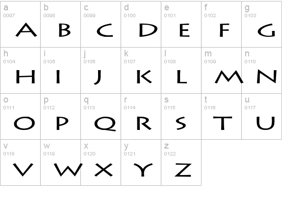 Liste Extended Normal lowercase a-z preview