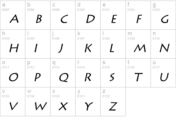 Liste Italic lowercase a-z preview