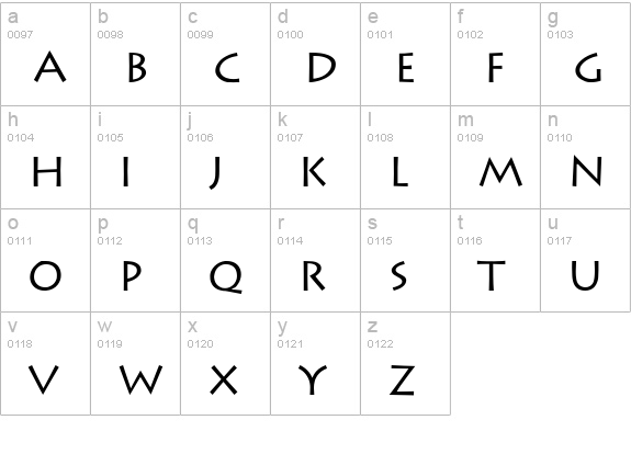 Liste Normal lowercase a-z preview