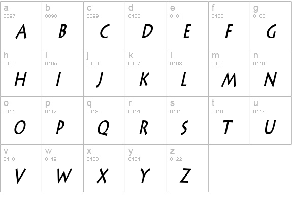 Liste Thin Bold Italic lowercase a-z preview