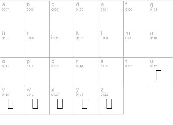 Listemagerens Dingbats 1 lowercase a-z preview