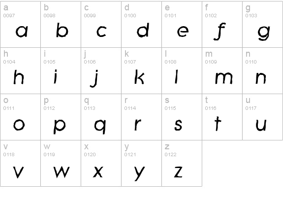 LiteraAntique-BoldItalic lowercase a-z preview