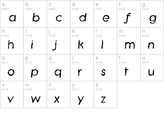 LiteraRandom-BoldItalic lowercase a-z preview