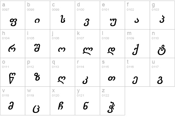 Literaturuly-ITV Bold Italic lowercase a-z preview