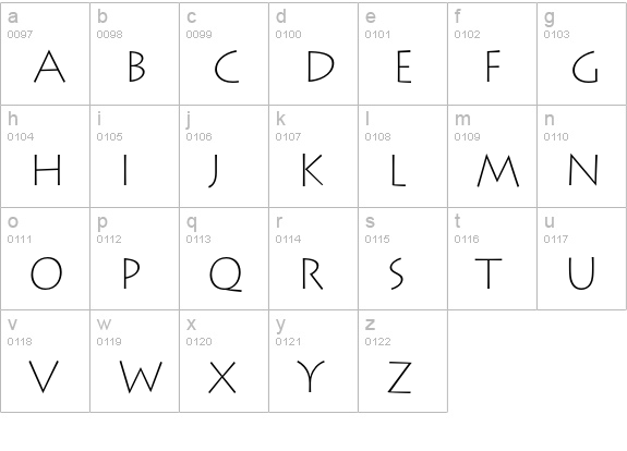 Lithos ExtraLight lowercase a-z preview