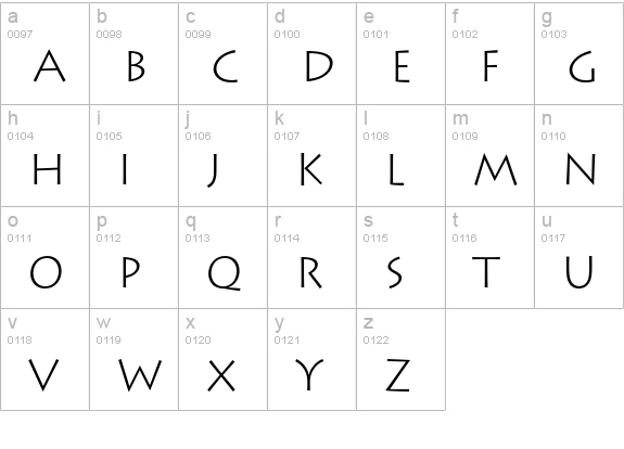 Lithos Light lowercase a-z preview