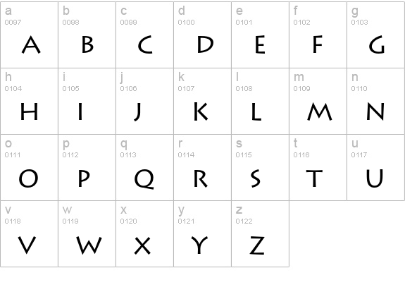 Lithos Pro lowercase a-z preview