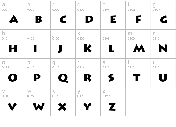 Lithos Pro Black lowercase a-z preview