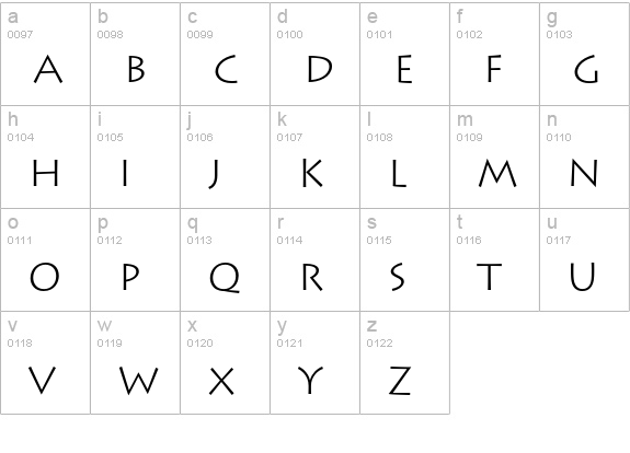 Lithos Pro Light lowercase a-z preview