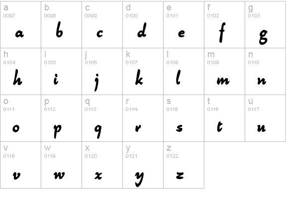 Littlebits lowercase a-z preview