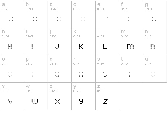 LittleDotties lowercase a-z preview