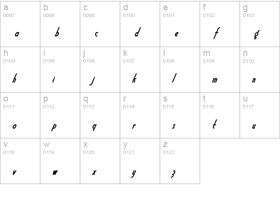 LittleRickeyNF lowercase a-z preview