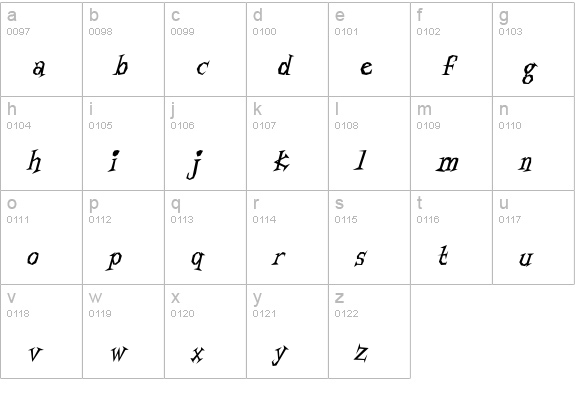 Living by Numbers lowercase a-z preview